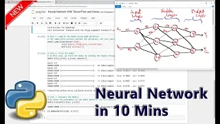 How To Build A Neural Network With Tensorflow And Keras In 10 Minutes